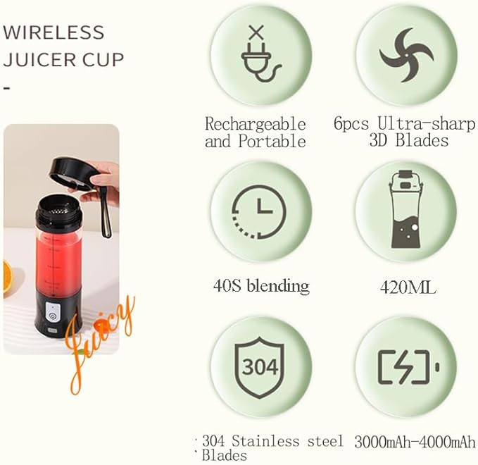 Portable Blender, Cordless, Personal Blender-for Shakes & Smoothies, BPA Free, Leakproof, USB-C Rechargeable, Ideal for Ice Blending, Juicing, and Food Processing, Convenient, and Versatile (Black)