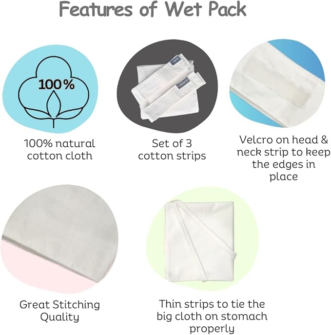 Wet Pack | Satvic Lifestyle | Cotton Patti | Body Detox | Place on Head, Neck, Abdomen | Pain relief | Cloth bag & Manual Included | Pack of 1