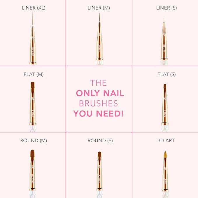 Kiara Sky Nail Art Brush Collection | Set of 8 Brushes