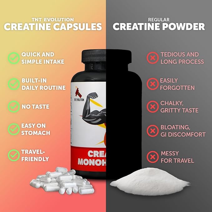 Creatine Monohydrate Capsules 50 Servings, 3,000 mg per Serving, Easy to Swallow, 750 mg of Creatine Monohydrate Per Capsule, High Absorption Rate