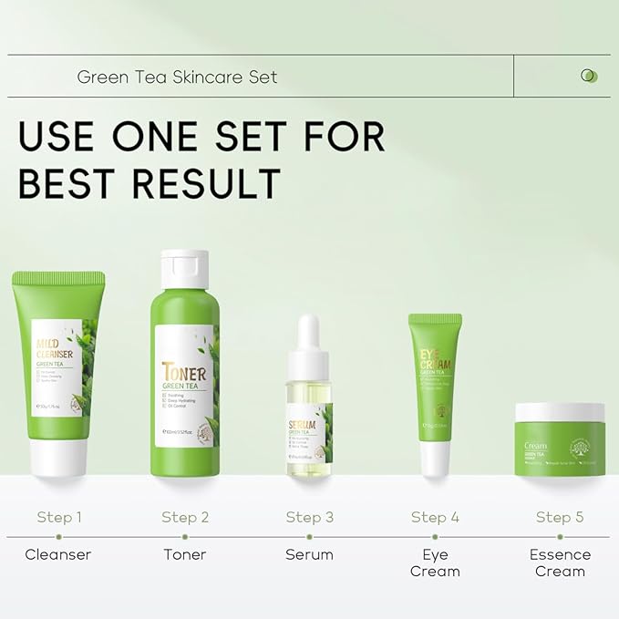 Green Tea Skin Care Kit Teenage Girls Gifts - Teen Skin Care Set - with Face & Eye Cream,Toner,Serum,Cleanser Face Wash - Easter Gifts for Women - Travel Essentials for Women (5PCS)