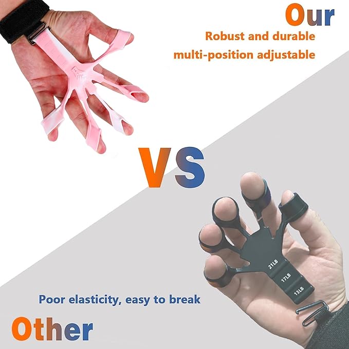 Grip Strength Trainer with Forearm Strengthener Recover(5 PCS)