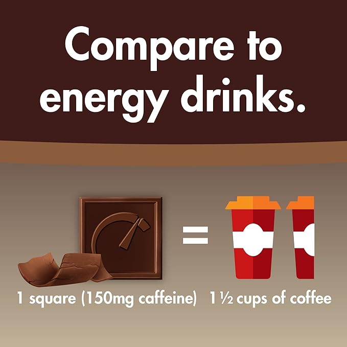 – Caffeinated Chocolate Energy Boost – Perfect for Helping Stay Awake While Working, Driving, Sports, and Work With No Crash – 50 Count