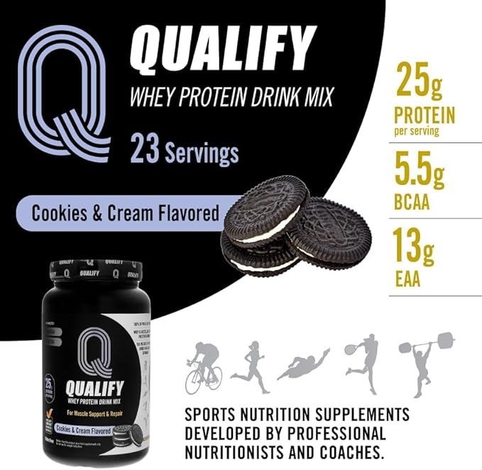 Cookies and Cream Protein Powder Shake, Whey Protein Powder Cookies & Cream Post Workout Recovery, Gluten Free, Sugar Free, Highly Kosher, 25g Protein, 5.5g BCAA, 1.65lb