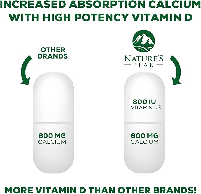 Calcium 1200 mg with Vitamin D3, Calcium Supplement Vitamins, Bone, Teeth & Immune Health Support, Calcium Supplements with D for Women & Men, Nature's Absorbable Calcium Carbonate - 60 Tablets