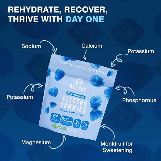 Electrogummies Blue Raspberry - Electrolyte Gummies for Runners, Athletes, Daily Use - Hydration Gummies with Essential Electrolytes - Hydration Alternative to Powders, Tablets, Chews - 60 Gummies