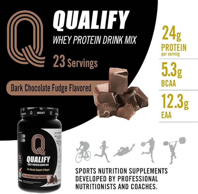 Dark Chocolate Whey Protein Powder Shake, Whey Protein Powder Post Workout Recovery Drink, Gluten Free, Sugar Free, Highly Kosher, 24g Protein, 5.3g BCAA, 1.65lb