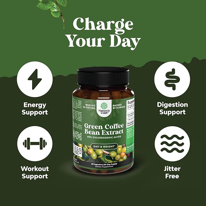 Pure Green Coffee Bean Extract – Standardized to 50% Chlorogenic Acid – Weight Loss Supplement for Men & Women – Burns Both Fat and Sugar – High Grade Potent Ingredients