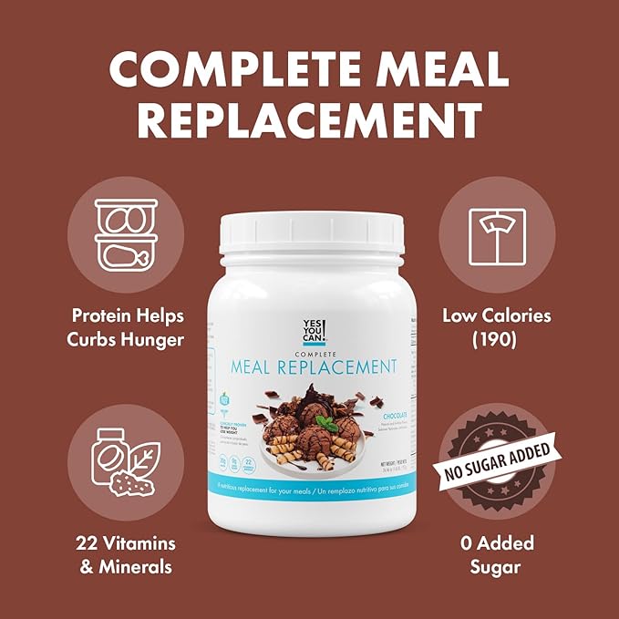 Yes You Can! Complete Meal Replacement - 15 Servings (2 Pack), 20g of Protein, 0g Added Sugars, 22 Vitamins and Minerals - All-in-One Nutritious Meal Replacement Shake (Chocolate)
