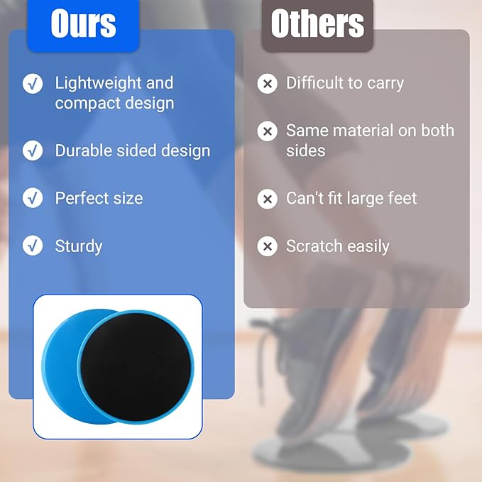 Exercise Sliders, Core Sliders for Working Out, Dual