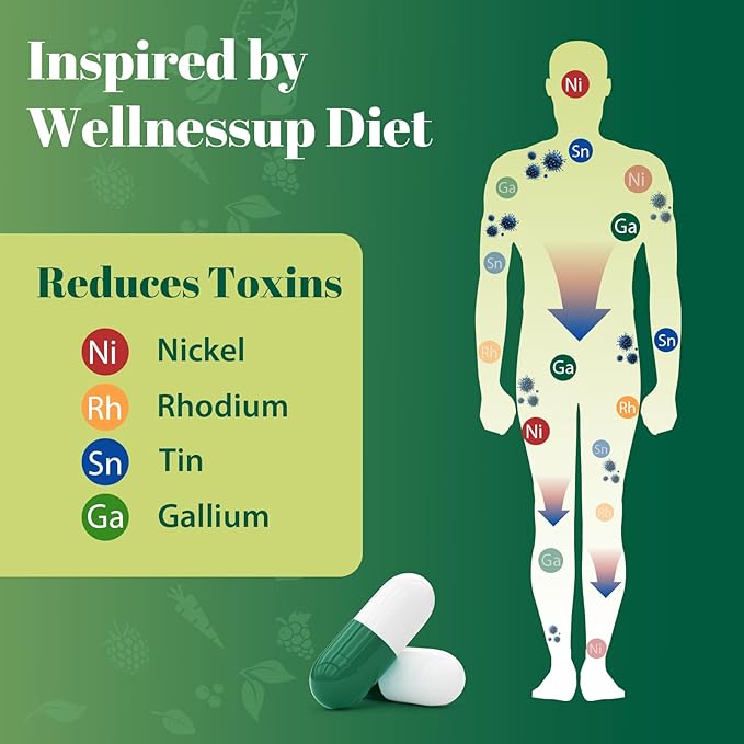2000 MG Plant-Based Detox Cleanse – Natural Toxin Flush for Liver, Gut & Colon – Antioxidant & Digestive Support – Fast-Acting Detox Complex for Women & Men – 120 Capsules