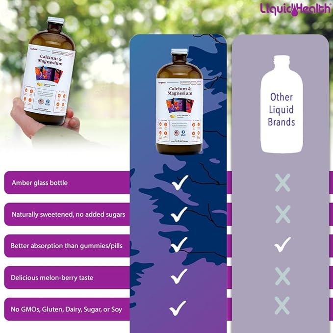 LIQUIDHEALTH Calcium & Magnesium Adult Liquid Vitamin Supplement - Bone, Joint, Muscle, Connective Tissue Support, Heart Health, Essential Nutrients - Great Taste, Vegan, Non GMO, Sugar-Free (2 Pack)