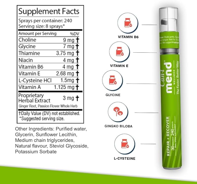 Post Party Relief | 6 Pack - 180 Servings | Fast Acting Oral Spray | Natural Liver Support | Multi Vitamins A, E, B6 | Immune Support | After Drink Remedy | Can I Mend