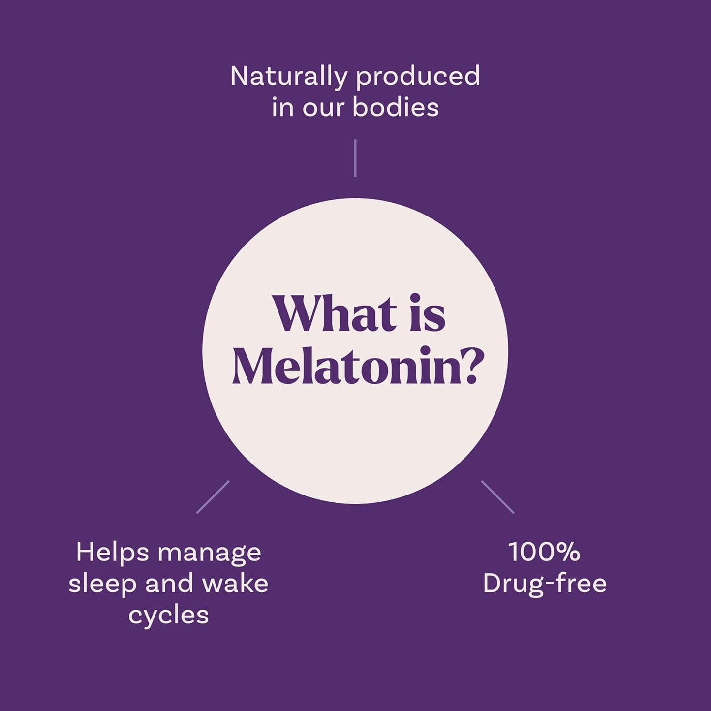 Natrol Melatonin Gummies, Sleep Support for Adults, Melatonin 10 mg, 140 Strawberry-Flavored, Up to 70 Days