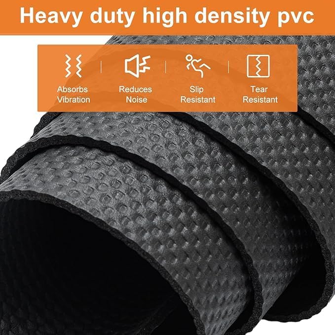 Exercise Equipment Mat