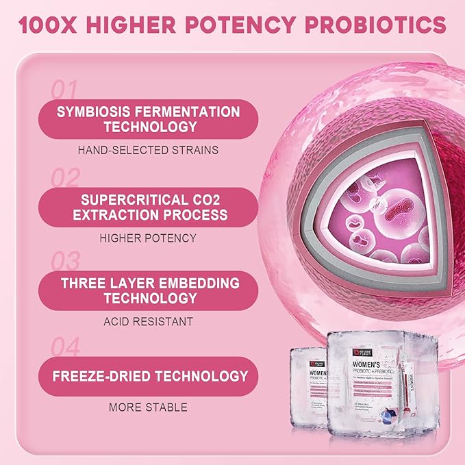 NATURE TARGET Probiotics for Women Probiotic Powder Supplement - Prebiotics and Probiotics for Digestive Health and Immune Support,30 Individual Stick Bags