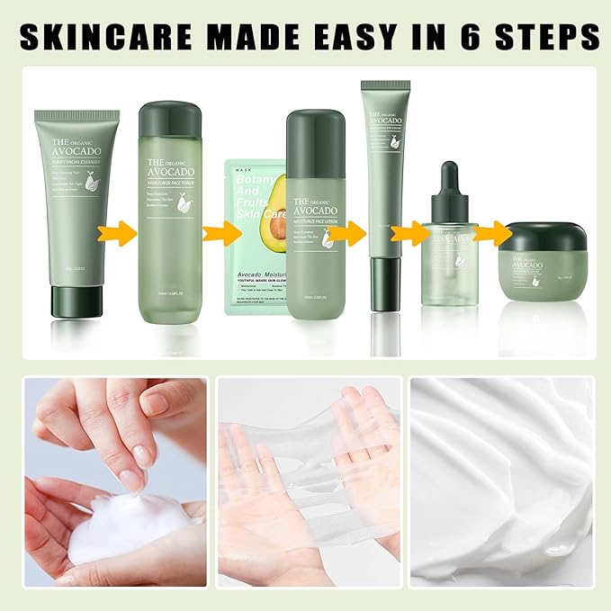 9PCS Avocado Skin Care Gift Set,Facial Kit with Cleanser,Toner,Eye Cream,Face Serum,Lotion,Face Cream and Masks,Hydrating Facial Skin Care Gift Set for Women