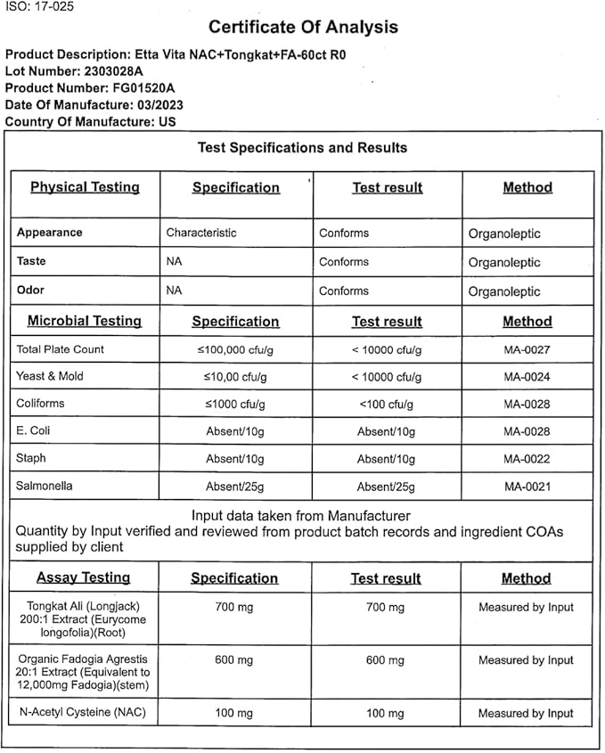 Hormone Doctor Recommended Test Support - Longjack Tongkat Ali & Fadogia Agrestis Supplement for Men & Womens Energy Support, Lean Muscle Growth & Recovery - NAC Liver Detox (Donovan McNabb Partner)