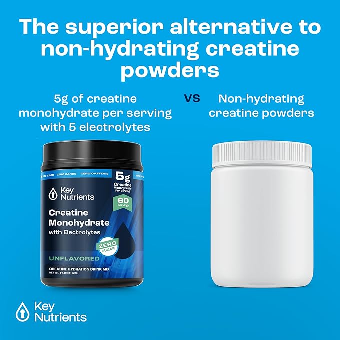 KEY NUTRIENTS Creatine Monohydrate, Creatine Monohydrate Powder, Creatine Powder, Unflavored Monohydrate Creatine, Micronized Creatine Monohydrate Micronized Creatine Sodium Powder Supplement