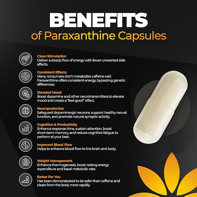 Enfinity Paraxanthine Capsules, Clean Energy & Focus, Caffeine Alternative | 200 mg per Capsule | 30 Capsules per Bottle | Formulated in USA, GMP Certified, Non-GMO, Kosher