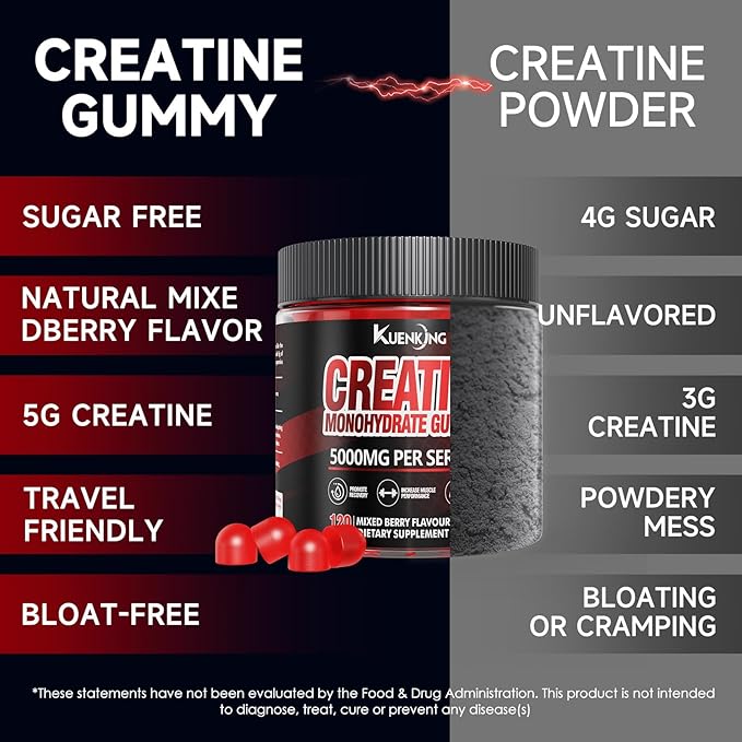 Creatine Monohydrate Gummies 5g for Men & Women β 120 Vegan, Sugar-Free Creatine Monohydrate with Taurine & B12 for Strength Support, Energy Boost, Ideal Pre-Workout Supplement