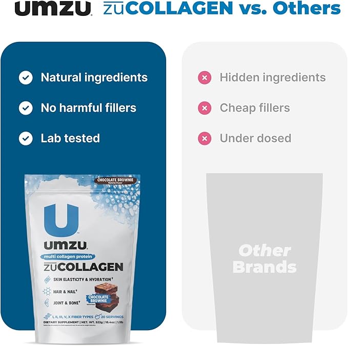 UMZU ZuCollagen Hydrolyzed Protein Powder | 5 Collagen Peptide Types for Healthy Hair, Skin, Nails, Joints & Gut | Low Calorie, High Protein (20g Protein per Serving | Chocolate)