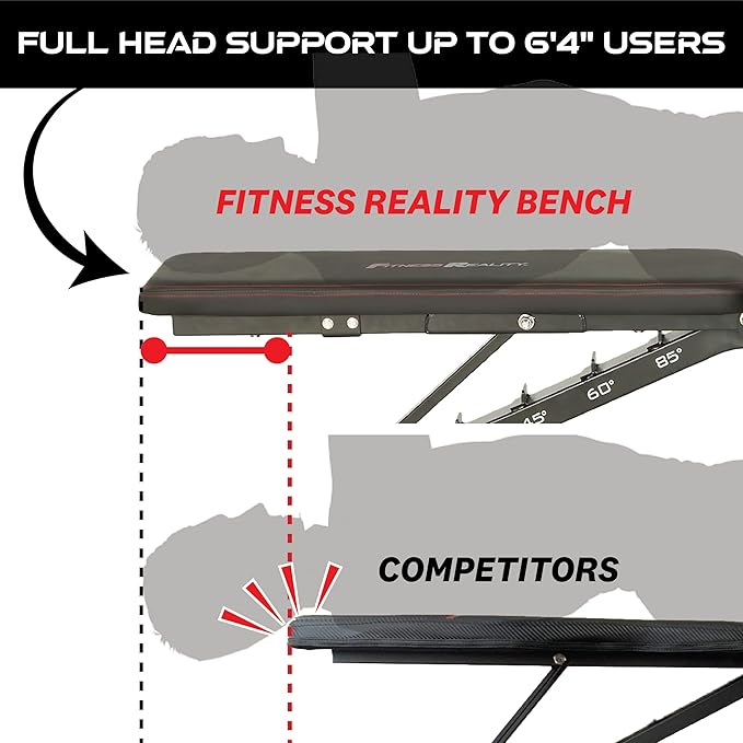 Fitness Reality 2000 Super Max XL - Adjustable 850 Pound