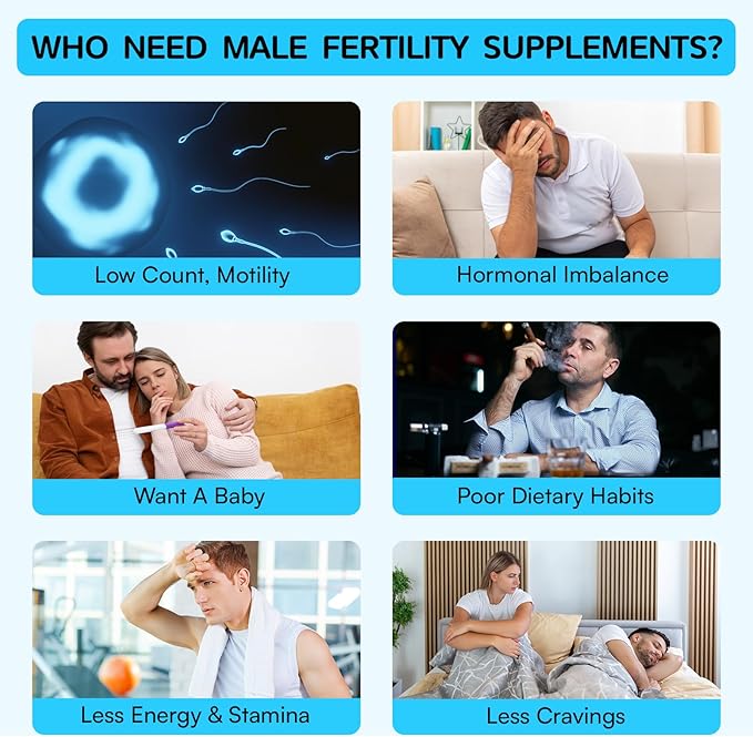 Male Fertility Supplements, Advanced Fertility Supplement for Men Optimal Sperm Count Motility & T-Level with Maca Root, Tribulus Terrestris, Zinc, CoQ10, Pre Conception for Him, 270 Caps