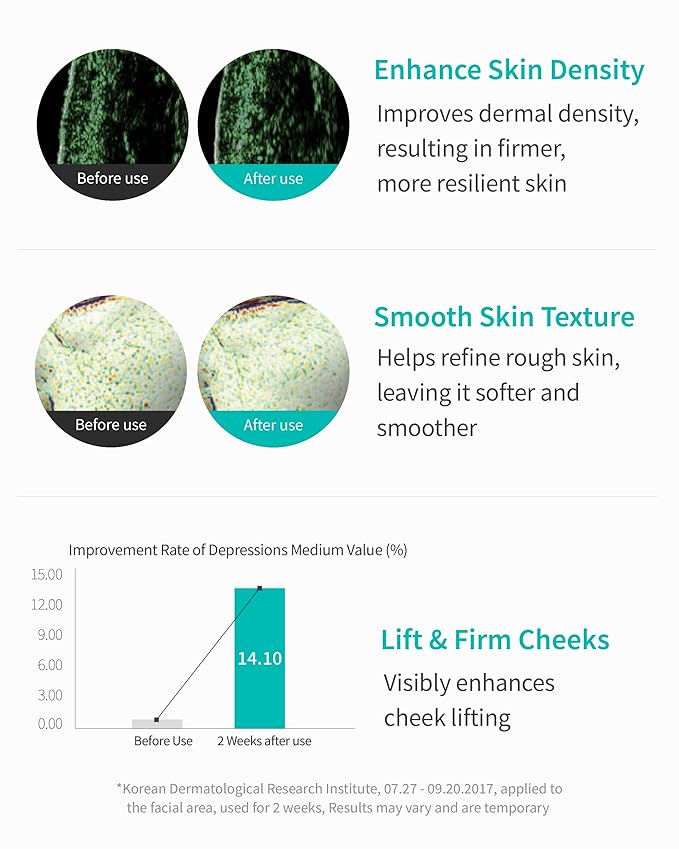 REJURAN® Turnover Ampoule, c-PDRN® (Larger Size) – Original Salmon DNA PDRN Face Serum for Firming, Hydrating, Radiant Glass Skin with Visible Anti-Aging Results. Korean Skin Care (1.69 fl oz)