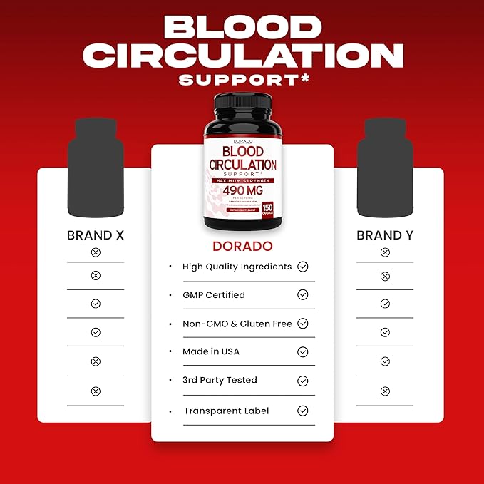 Blood Circulation Supplements (150 Capsules) Leg Circulation with Diosmin - Blood Flow Supplements - Blood Circulation For Legs - Vein & Leg Health - Vegan & Non GMO - 3rd Party Tested - (150 Count)