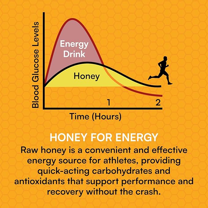 You Again Super Honey Packets - Variety | Workout Clean Energy Gel | Cycling, Endurance, Running Gel or Energy Snack | Paleo & Carnivore Snack | Gluten-Free | Made in USA | 12 Count
