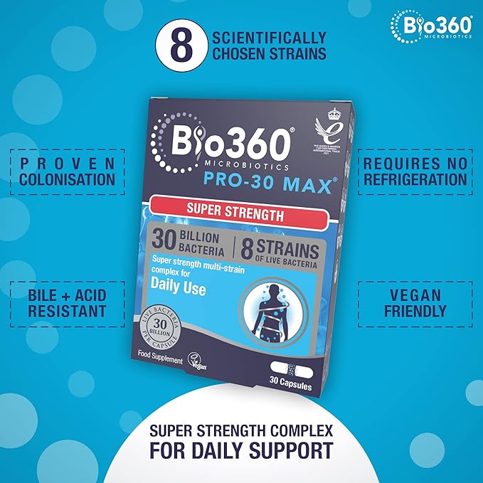 Pro 30 Max, 30 CT