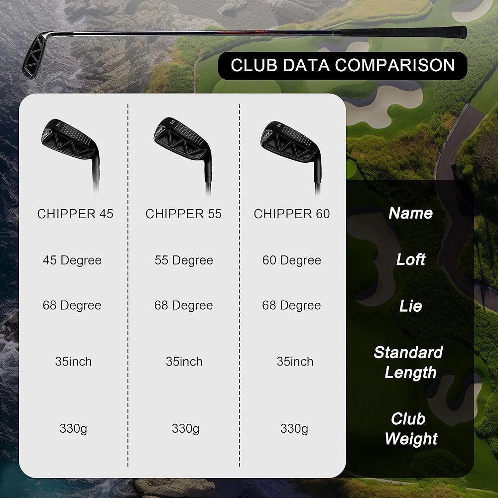 KVV Premium Sand Wedge for Men & Women 45/55/60 Degree Golf Wedges, Golf Pitching & Chipper Wedge -Legal for Tournament Play, Improve Your Short Game