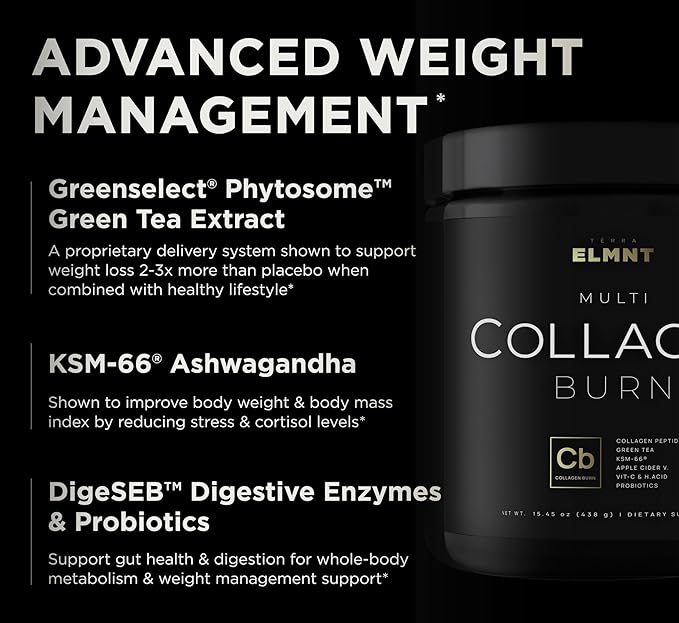 Super Collagen Burn Powder for Women w. Hyaluronic Acid, KSM66, Apple C Vinegar, Probiotics, Biotin - Premium Multi Collagen Peptides Protein for Weight Loss + Beauty Hair Skin Nails (Pink Lemonade)