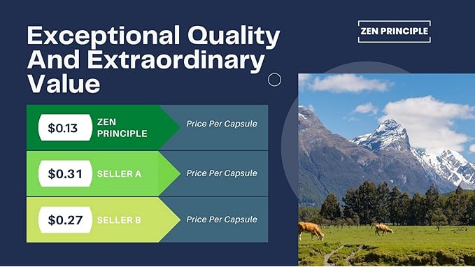 Zen Principle Grass Fed Beef Organs - Desiccated Liver, Heart, Kidney, Pancreas, Spleen, Intestine, Tripe/Stomach. Beef Organ Supplements 2-Pack