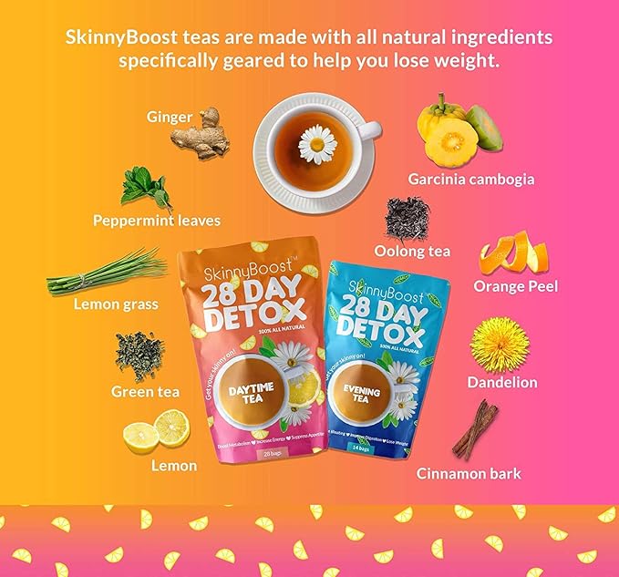 SkinnyBoost 28 Day Detox Daytime Tea -(28 Tea Bags) Supports Metabolism Boost, Detox, All Natural, Non GMO, Vegan, Keto Friendly