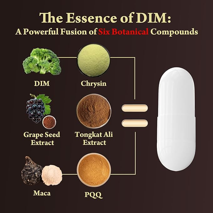 DIM Supplement for Men 750MG, Aromatase Inhibitor with Chrysin & Black Pepper Extract, Detox, 60 Capsules (2 Bottle)