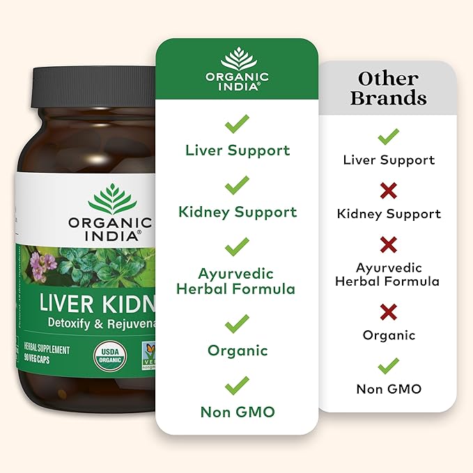 Organic India Liver and Kidney Cleanse Detox Repair - Herbal Supplement - Detoxify & Rejuvenate, Supports Healthy Liver & Kidney Function, Vegan, USDA Certified Organic, Non-GMO - 90 Capsules