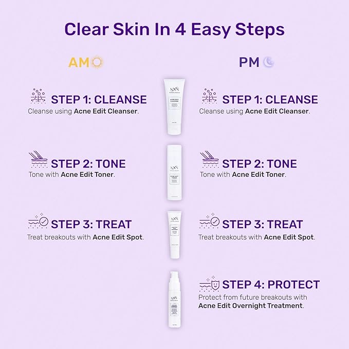 NxN Acne Treatment Kit 4-Step Clear Skin System with Salicylic Acid, Probiotics, Sulfer & Natural Retinols, Control Blemishes & Breakouts, Face Care Solution Set for All Skin Types Including Sensitive
