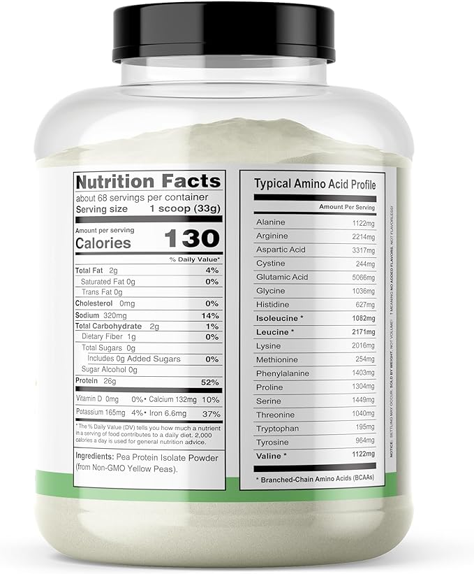 It's Just! - 100% Pea Protein, Vegan Plant Based, Grown in Canada, Premium Quality, Smooth Texture, Gluten Free, Keto Friendly (5 Pound, Unflavored)