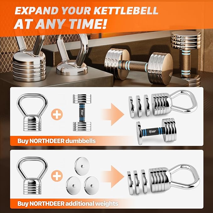 Northdeer Adjustable Kettlebell Set for Versatile Home Workouts