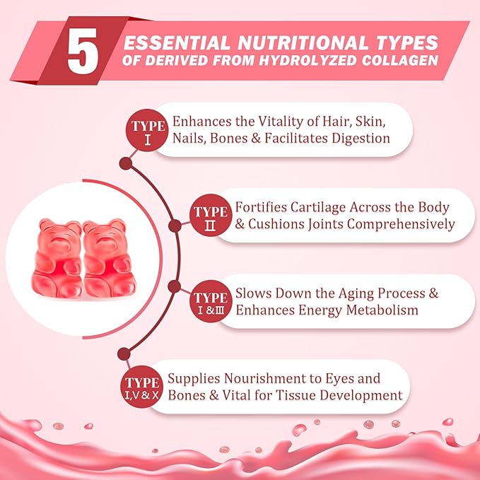 2 Pack Collagen Gummies for Women Men, 2500mg Protein Type I,II,III,V,X with 15000mcg Biotin, Keratin, Vitamin C A B6 B12 D E for Skin Hair Nails & Joints, Immunity Energy Digestion
