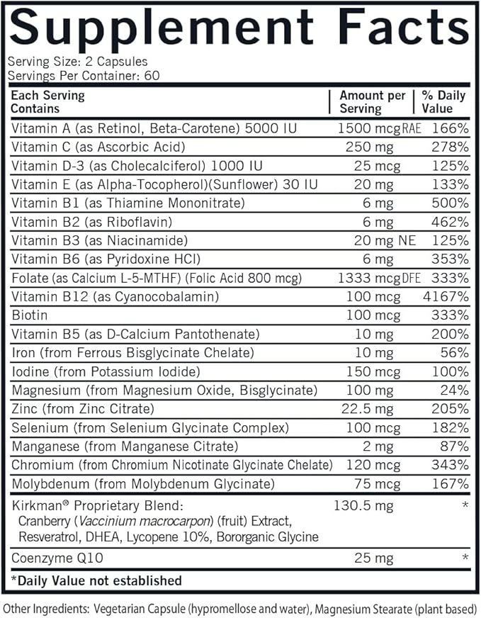 Women's Multivitamin & Mineral with 5-MTHF