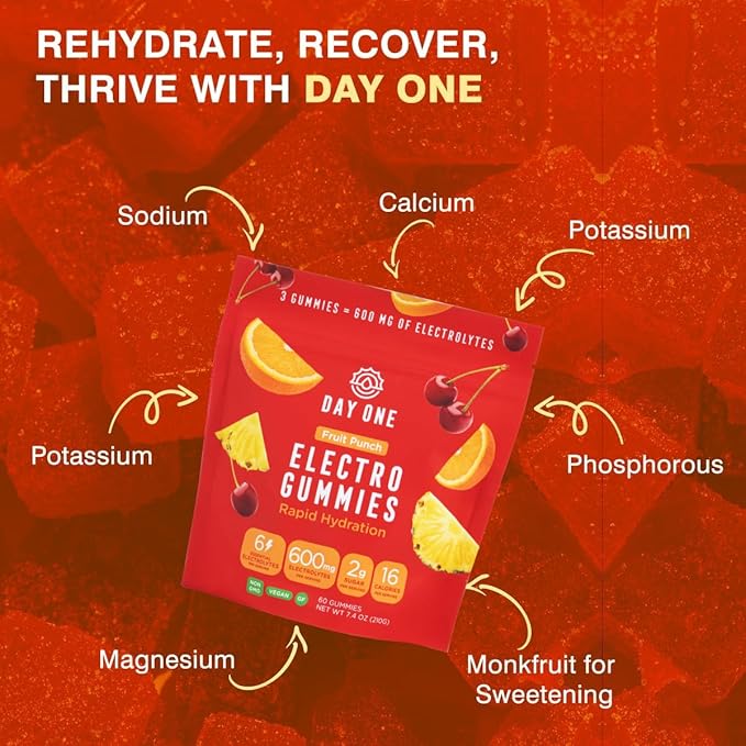 Day One Electrogummies Fruit Punch - Electrolyte Gummies for Runner, Athlete & Everyday Use - Hydration Gummies with Essential Electrolytes - Alternative to Powders, Tablets, Chews - 60 Gummies