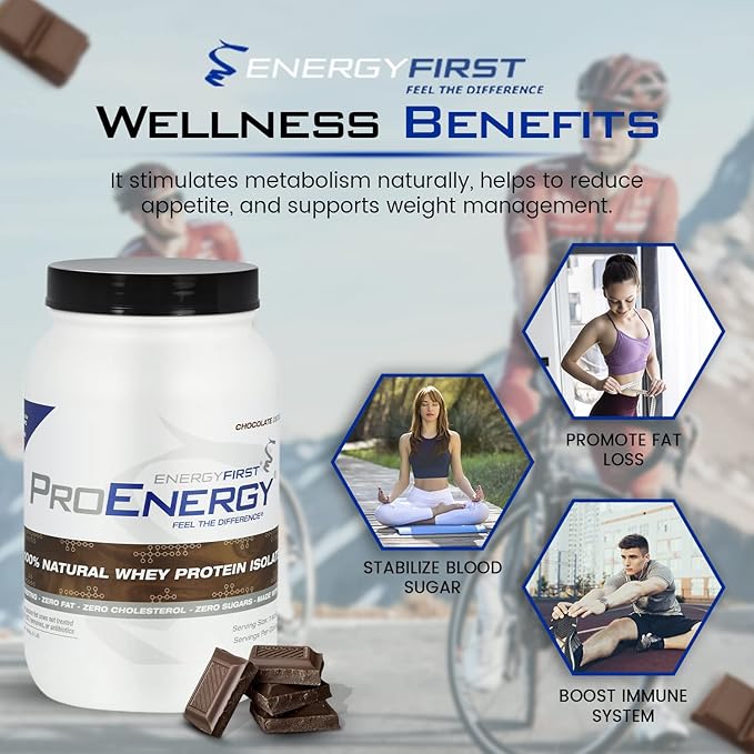 EnergyFirst Grass-Fed Chocolate Whey Protein Isolate (2lb) | High-Protein Shake, Gluten-Free, Non-GMO | Ideal for Meal Replacement & Workout Recovery | 35 Servings
