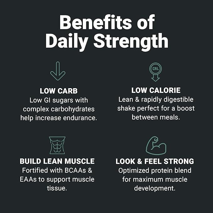 Wilderness Athlete - Daily Strength Premium Protein | Whey Protein Powder for Women & Men - Best Protein Powder for Lean Muscle - Clean Protein Powder with Whey Protein Isolate (Vanilla Bean)