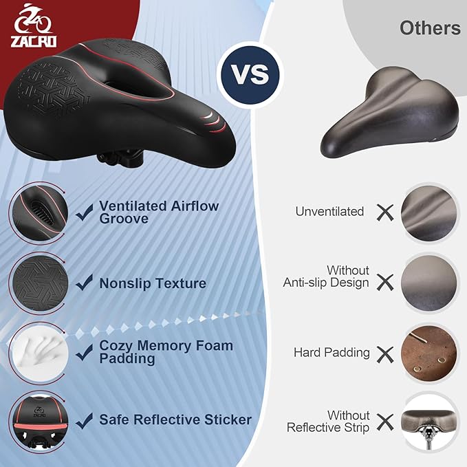 Zacro Bike Seat Comfort for Women Men