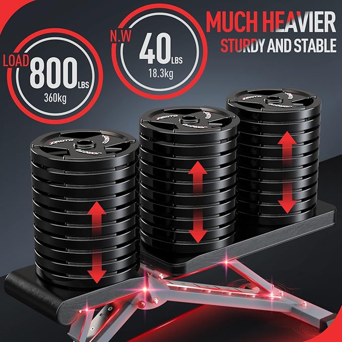 JOROTO Weight Bench
