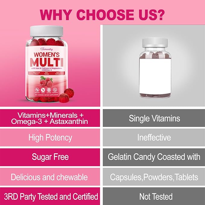 Sugar-Free Womens Multivitamin Gummies - High Absorption Multivitamin for Women Gummy with Omega-3, Astaxanthin, Calcium, Iron, Vitamin A, C, D3, K2, E, B6, B12 - Supports Skin, Hair, Energy, Immune