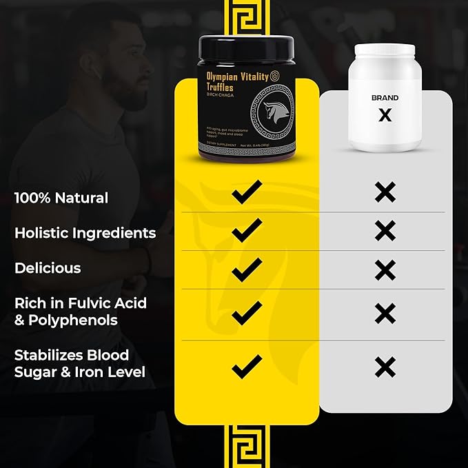 Olympian Vitality Truffles | Natural Gut Health Dessert & Gut Detox Supplement + Sleep Support | Humic & Fulvic Acid Organic Pure Cacao & Date | Non GMO & Organic | Spartan Bee Bread Brand
